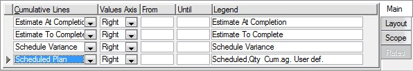 SP%20Histogram%20S%20Curve%20Properties%20Entries%20Cumulative%20Entries%20Main