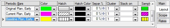 SP%20Histogram%20S%20Curve%20Properties%20Entries%20Periodic%20Bar%20Layout