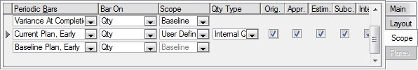 SP%20Histogram%20S%20Curve%20Properties%20Entries%20Periodic%20Bar%20Scope