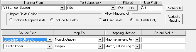 SP%20Integrated%20Plan%20Internal%20Transfer%20overview%20userfield%20Mapping