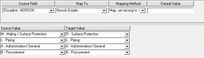 SP%20Integrated%20Plan%20Internal%20Transfer%20userfield%20Mapping