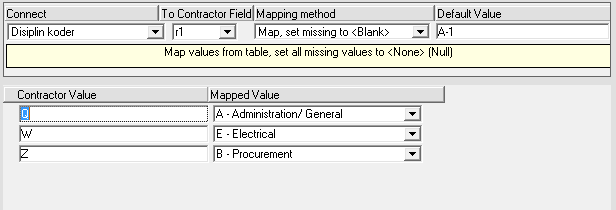 SP%20Integrated%20Plan%20userfield%20Mapping