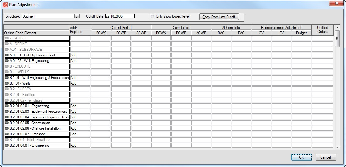 SP%20Plan%20Adjustments