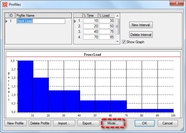 SP%20Profile%20Curve