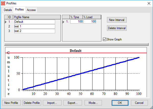 SP%20Profiles%20Default