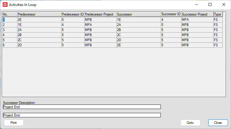 SP%20Project%20Control%20Activities%20in%20Loop