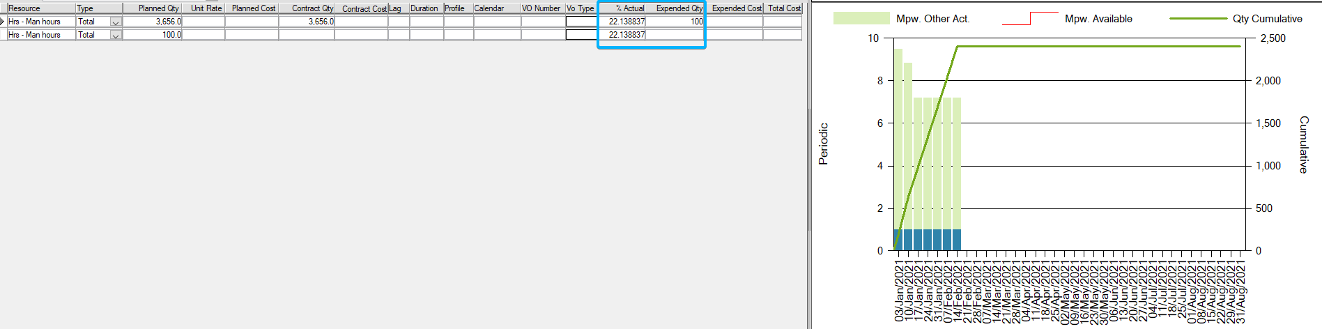 SP%20Project%20Control%20Add%20Progress%20in%20Resource%20Information%20Panel