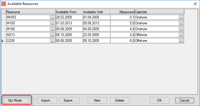 SP%20Project%20Control%20Resource%20Availabilities