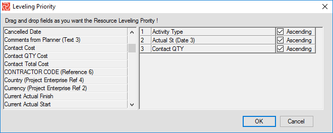 SP%20Project%20Control%20Resource%20Priority