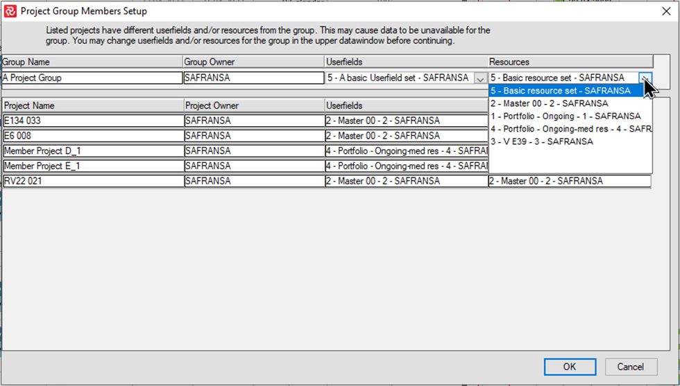 SP Project group Members Setup