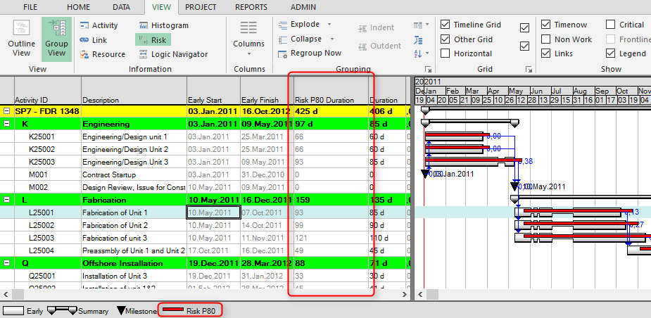 SP%20SRA%20Showing%20Rish%20Dates%20in%20BE