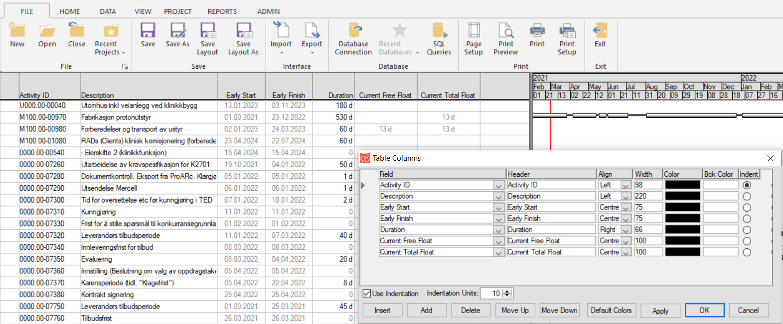 SP%20Schedule%20dates%20Table%20columns