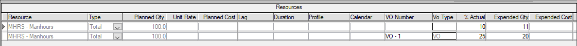 SP%20Scope%20Lock%20resource%20data%20from%20further%20updates%20VO