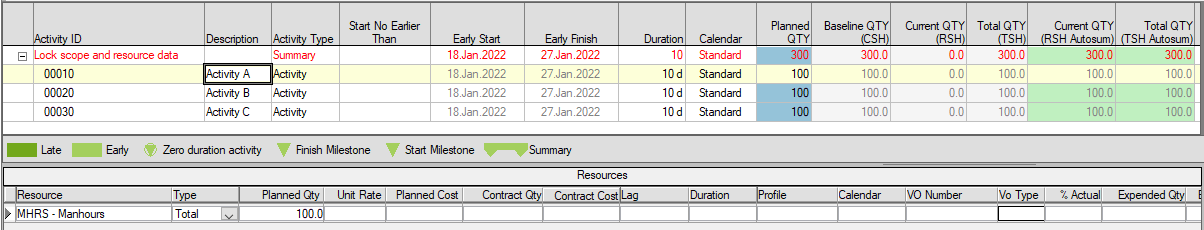 SP%20Scope%20Planned%20QTY%20TSH%20Autosum