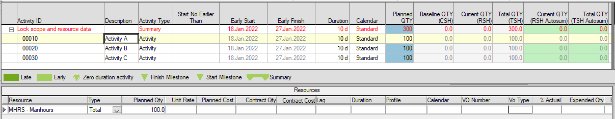 SP%20Scope%20Planned%20QTY%20TSH