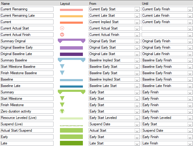 SP%20Symbols%20Activity%20Bar%20Record