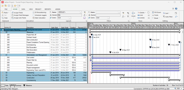 Example of a grouped Barchart Editor Layout