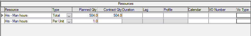 SP%20XER%20Check%20p6%20resources%20mix%20total%20and%20per%20unit