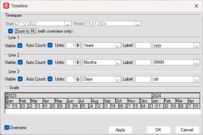 SP Zoom to Fit with Overview Only