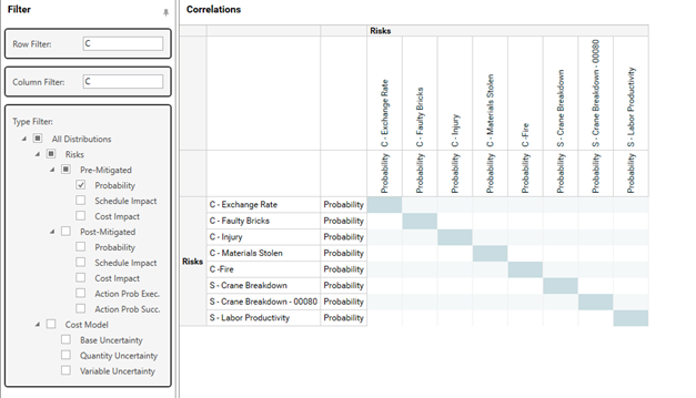 Setting the same correlation value for all, filtered or selected cells in the matrix.