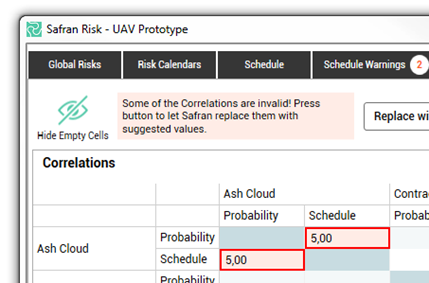 Warning of the correlation matrix is inconsistent