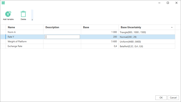 Table displaying variables, their descriptions, base values, and uncertainties for analysis.