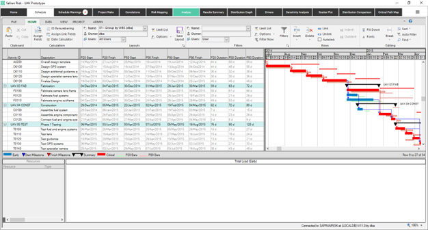 Example of using the Barchart Editor of the Schedule tab to display p dates and durations.