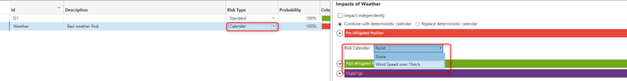 Selection of pre-mitigated Risk Calendar.
