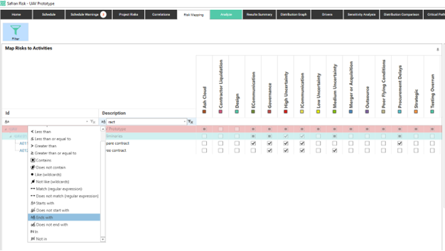 Filtering activities to assign risks.
