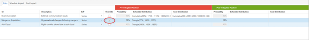 Example of overriding a risk at the activity level.