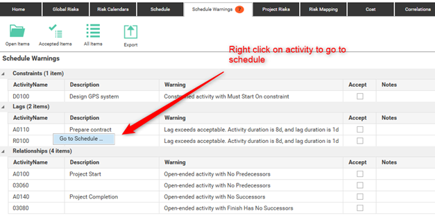 Schedule warnings for project activities with highlighted actions and descriptions.
