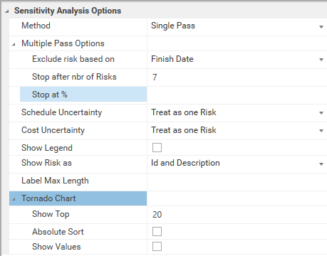Configuring the sensibility analysis options.