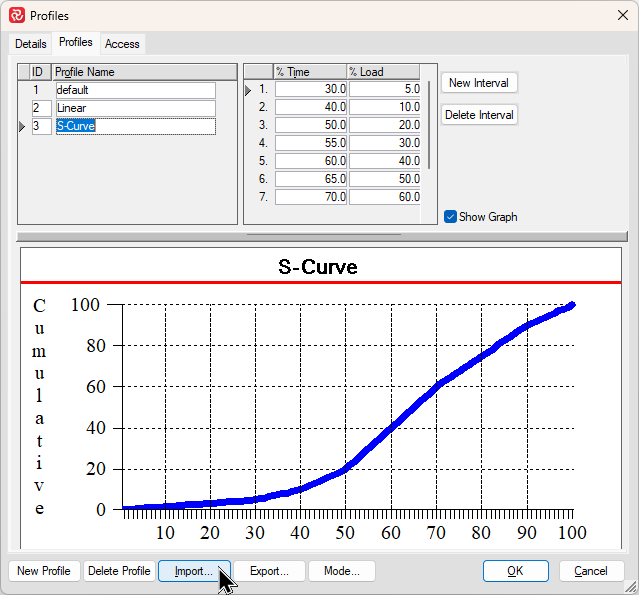 SafranProject_2L6FtDcalv