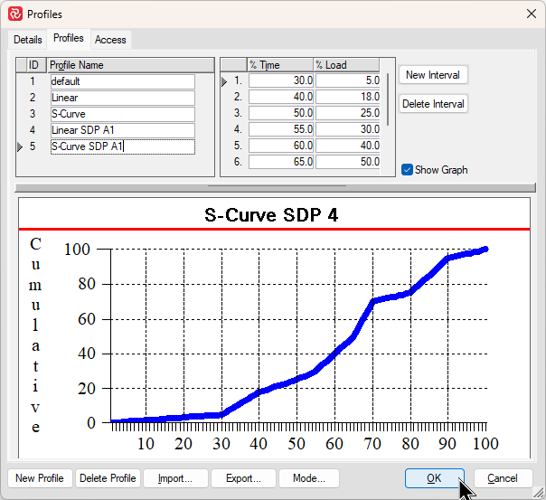 SafranProject_EZWOdZDlUK