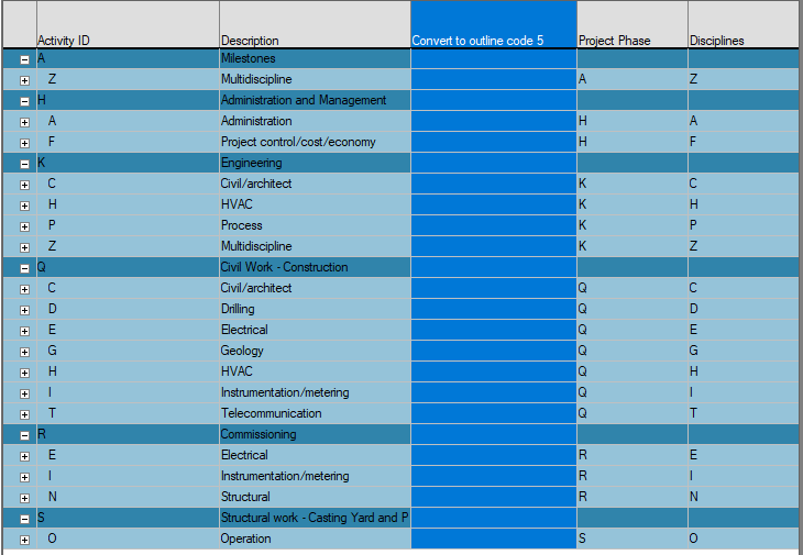 Sp%20Outline%20codes%20from%20Reference%20fields%20BE%20table%20area