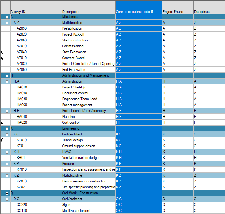 Sp%20Outline%20codes%20from%20Reference%20fields%20Convert%20result