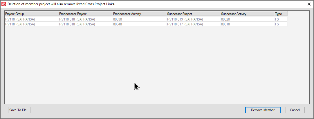 Sp Project Group delete member project