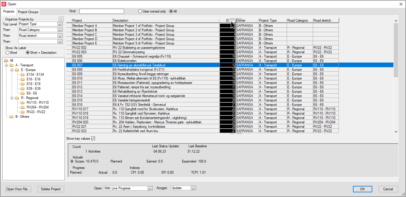 Sp Project group Progress and expended Open