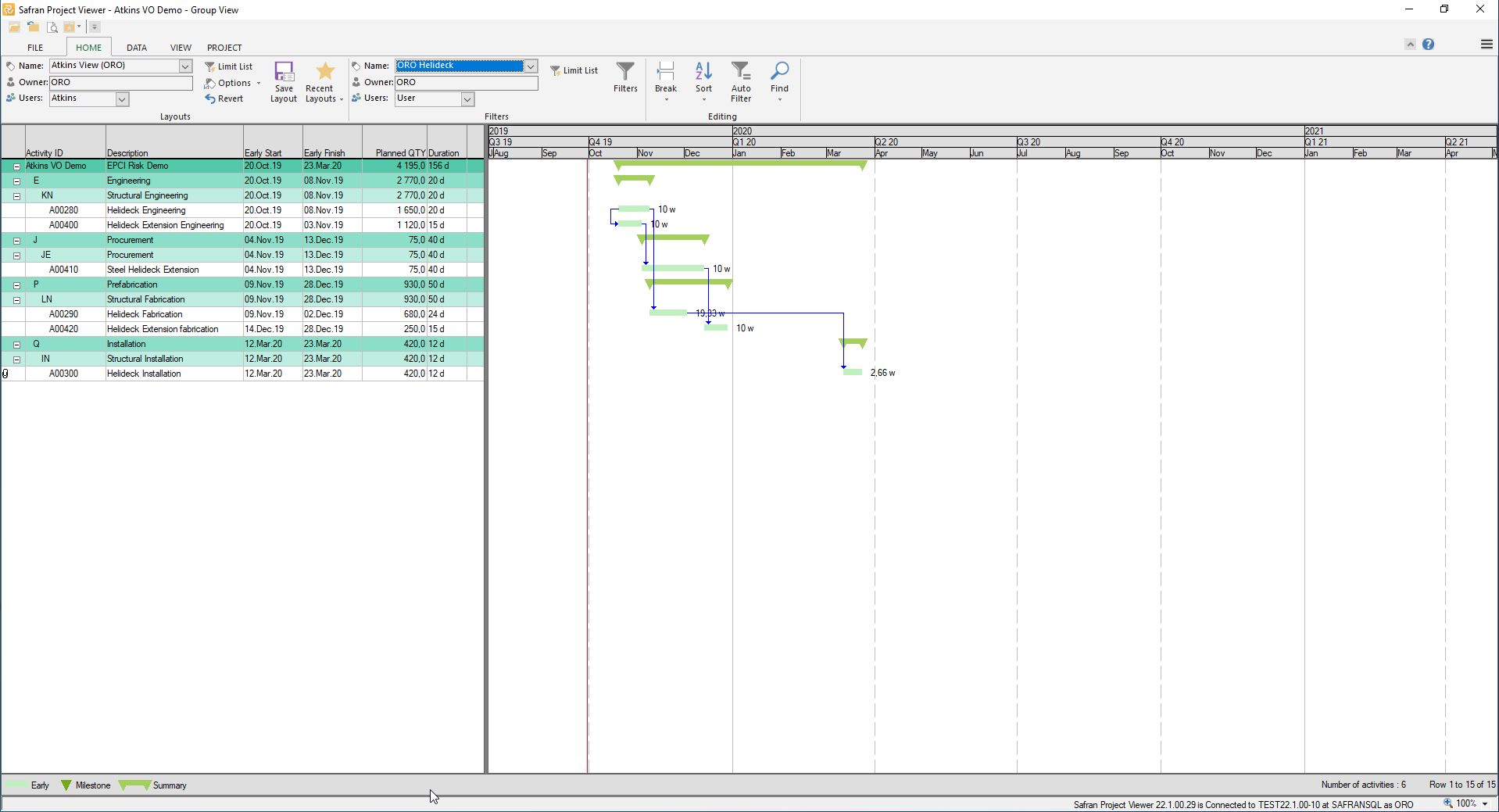 Barchart Editor Explained