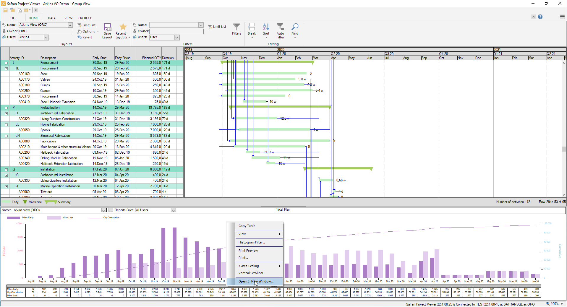 Barchart Editor Explained