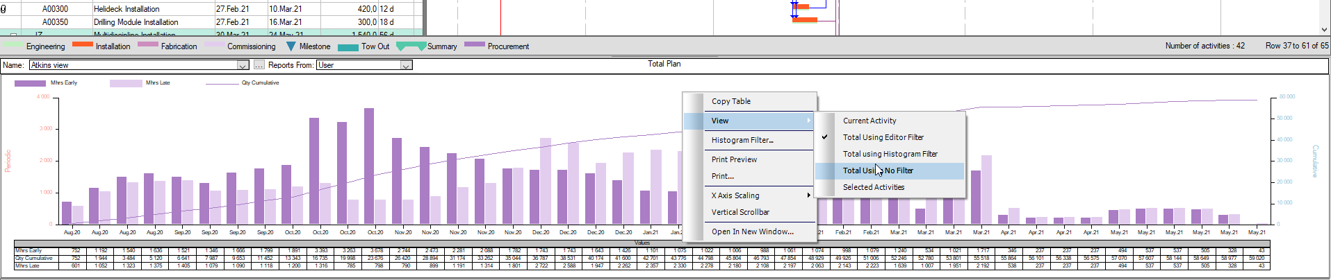 Examples of the shortcut menues in Safran Project Viewer