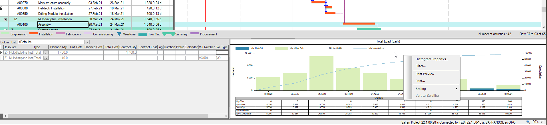 Viewer Barchart Editor Short Cut Resource Histogram