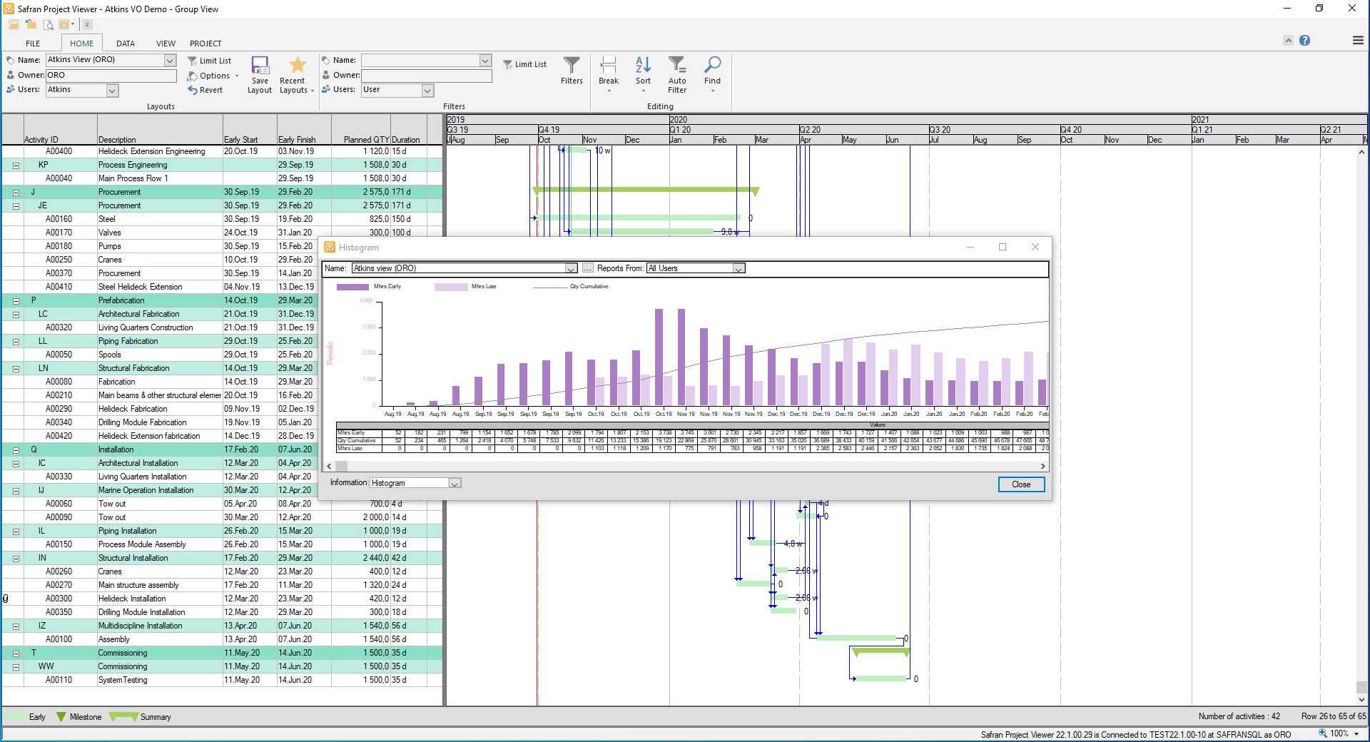 Barchart Editor Explained