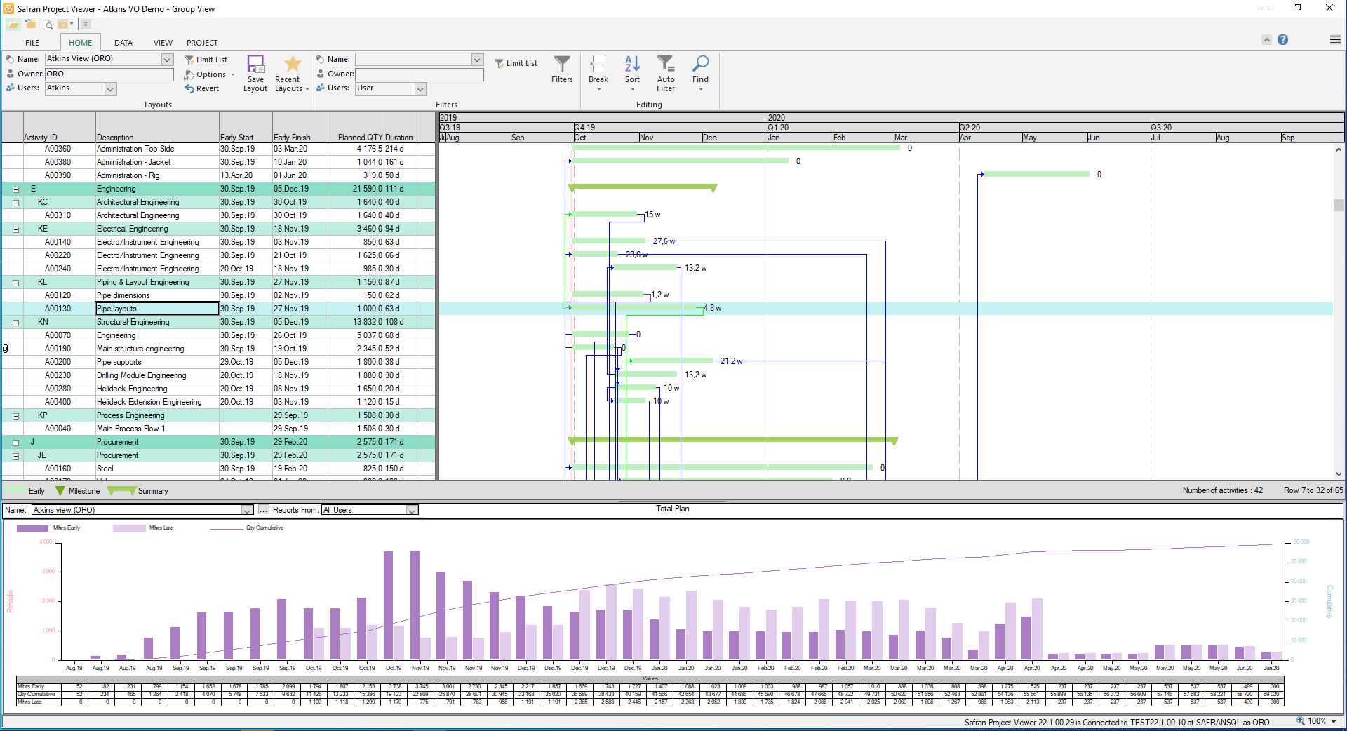 Barchart Editor Explained