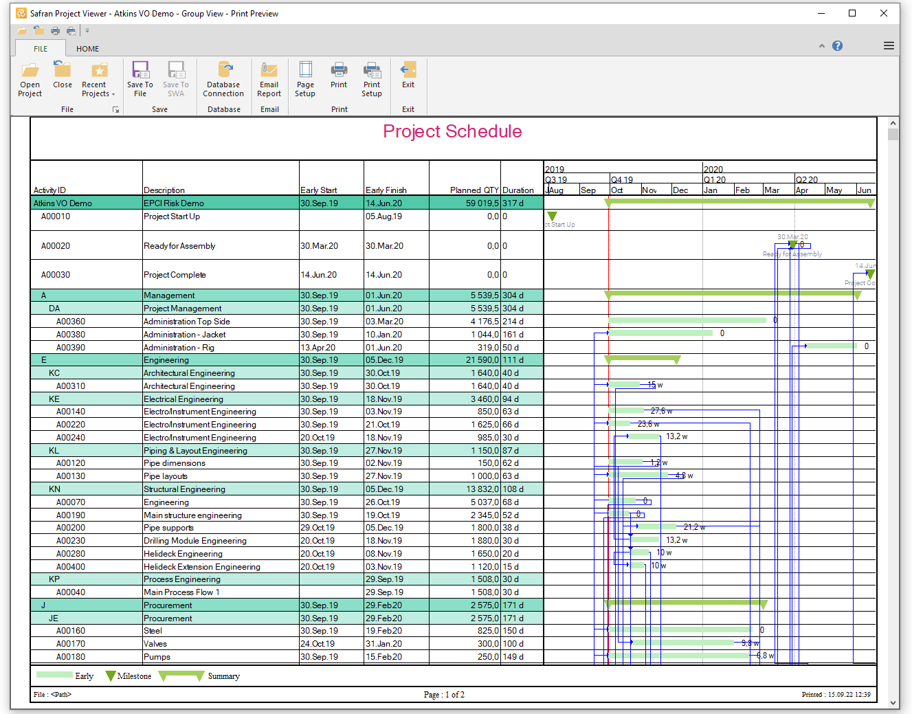 Features of the File menu