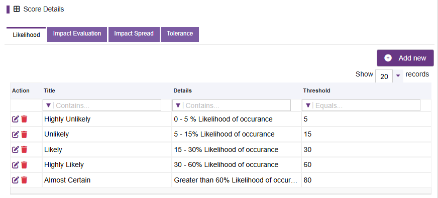 score-likelihood1