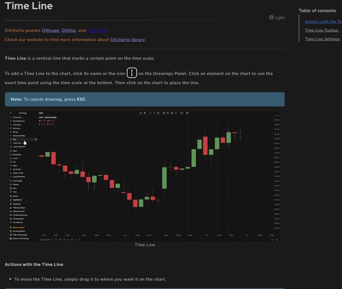 Time Line