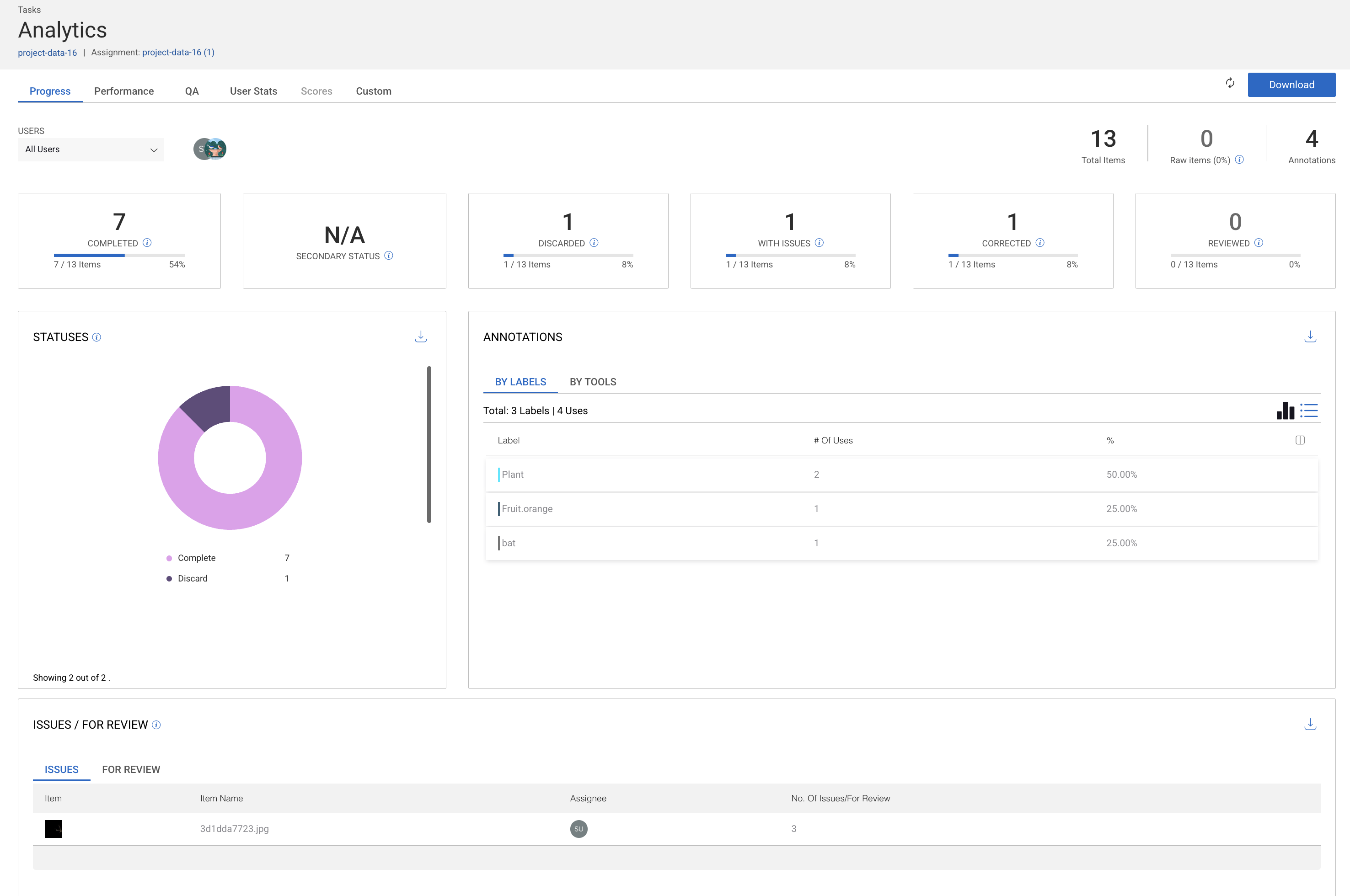 Assignment Analytics