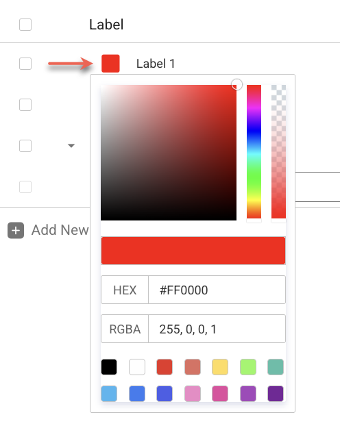 Labels and Attributes