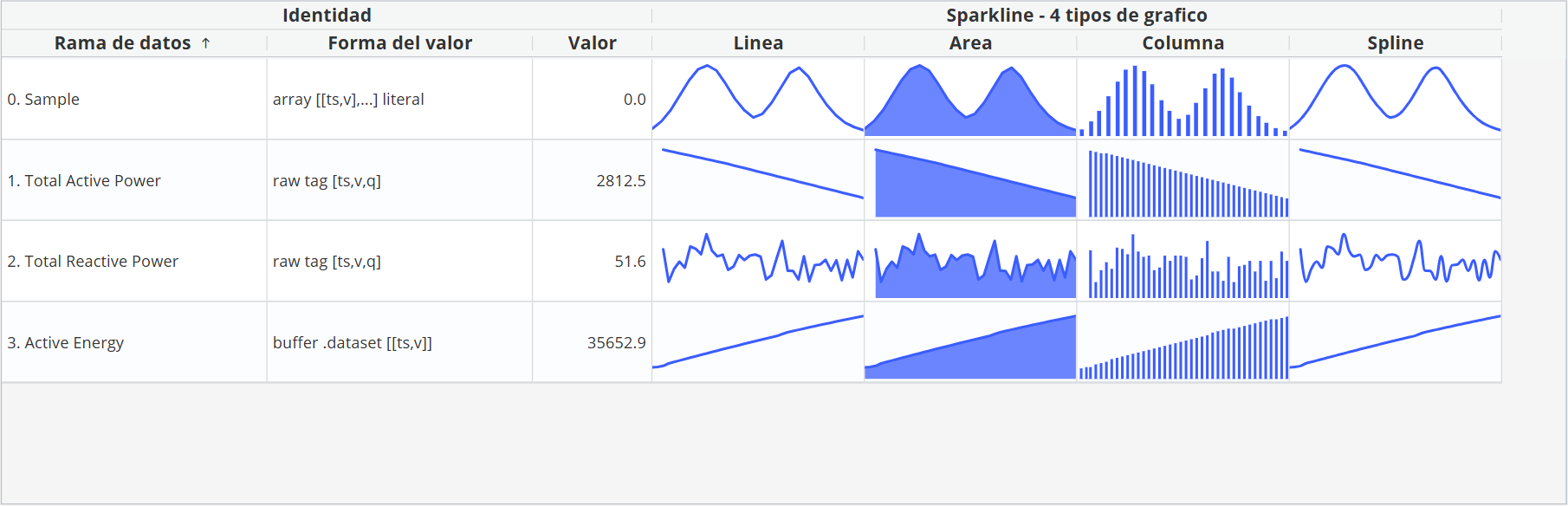 012204_webvision_datasettable
